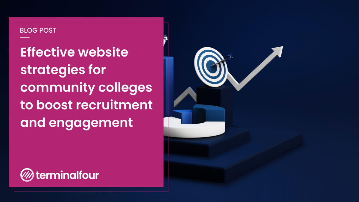 This week, we explore ways for community colleges to increase student recruitment and engagement and turn visitors into prospects by making some simple changes to your community college website—with some examples.
